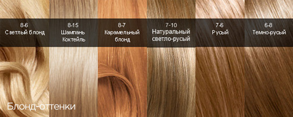 Блонд 8 Уровень Фото