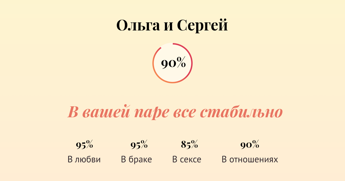 Совместимость имен Ольга и Сергей в любви, браке, сексе