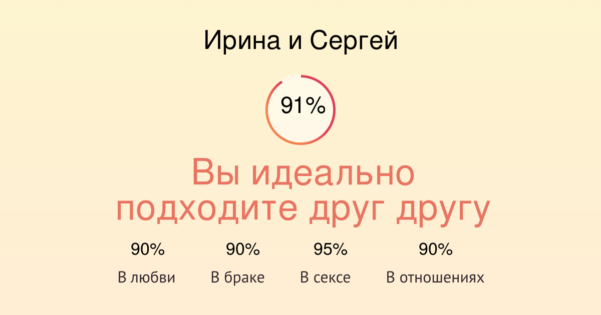 Совместимость имен Ирина и Сергей в любви, браке, сексе