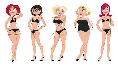 Картинки по запросу типы фигур